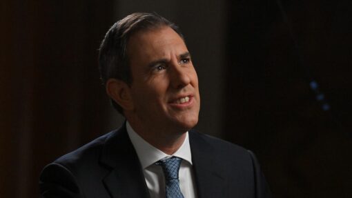 FEDERAL BUDGET 2025