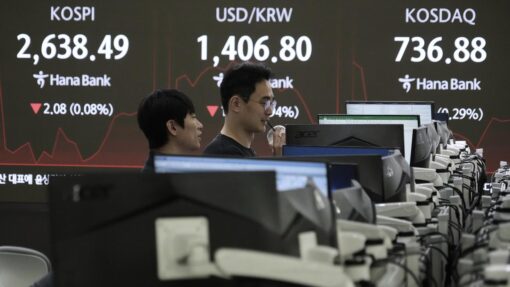 South Korea Financial Markets