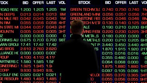 ASX LOSSES