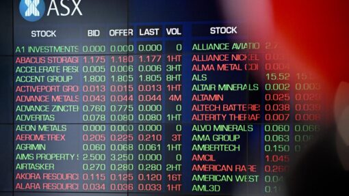 ASX US TARIFF