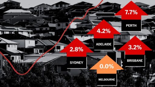 Market rents for capital city houses