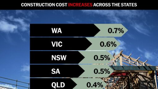 NATIONAL CONSTRUCTION DATA