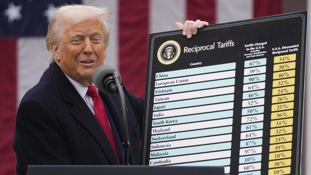 Donald Trump upended the global economy in April with the announcement of sweeping tariffs.