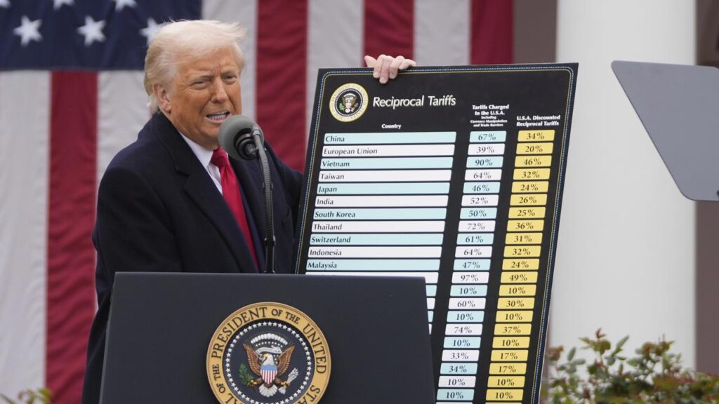 President Donald Trump’s administration seeks a Supreme Court appeal against a ruling on tariffs.
