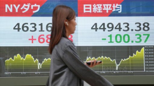 Japan Financial Markets