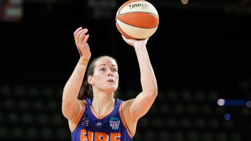 WNBL LYNX FIRE