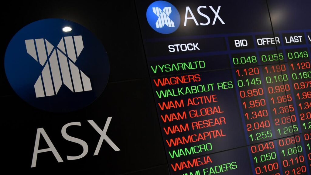 Australia’s benchmark index has slipped to a six-day low, pressured due to war in the Middle East.
