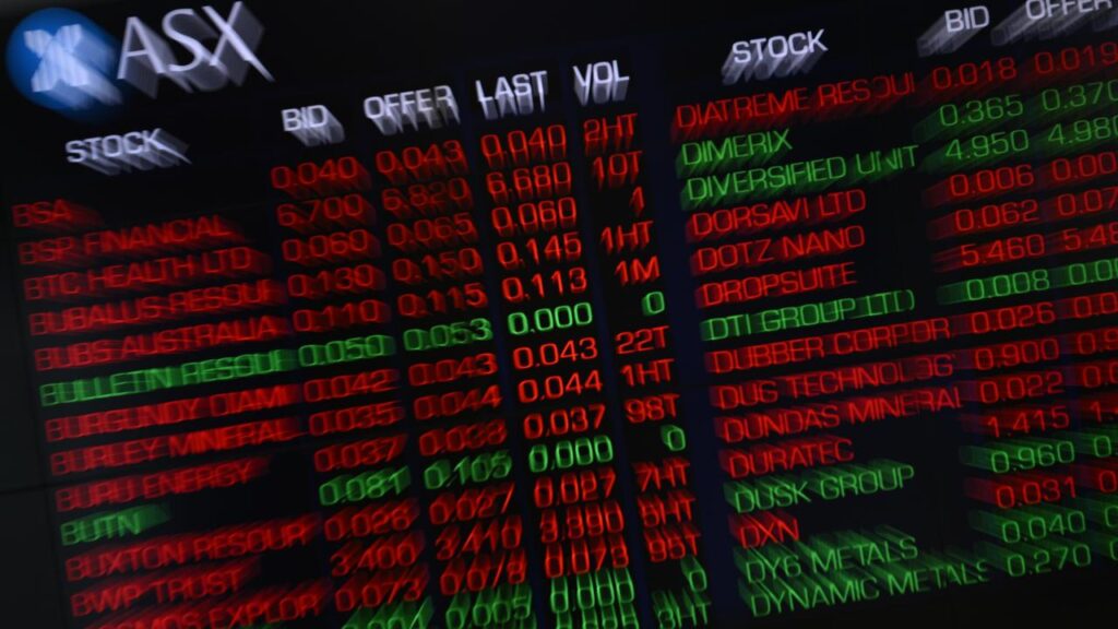 The ASX bounced back after spiking oil prices eased, despite global concerns over fuel shortages.
