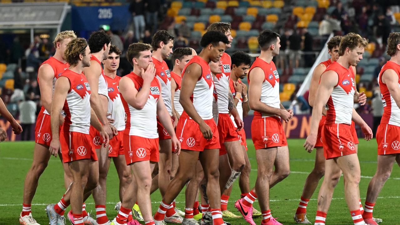 Unhappy Swans