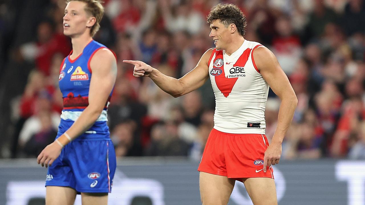 Charlie Curnow
