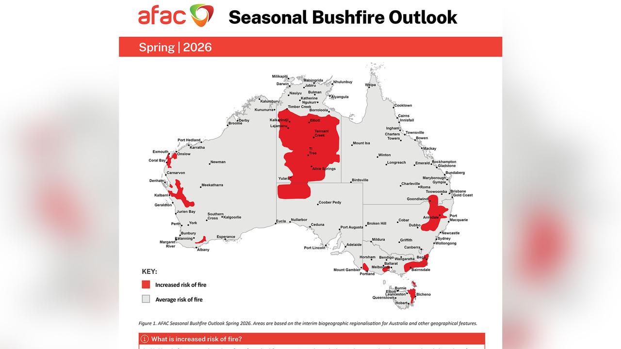 bushfires