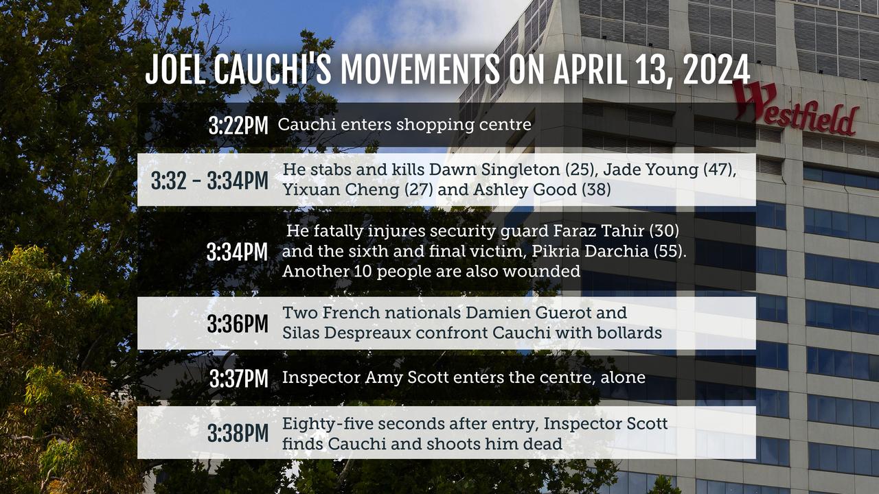 A timeline of Joel Cauchi's movements