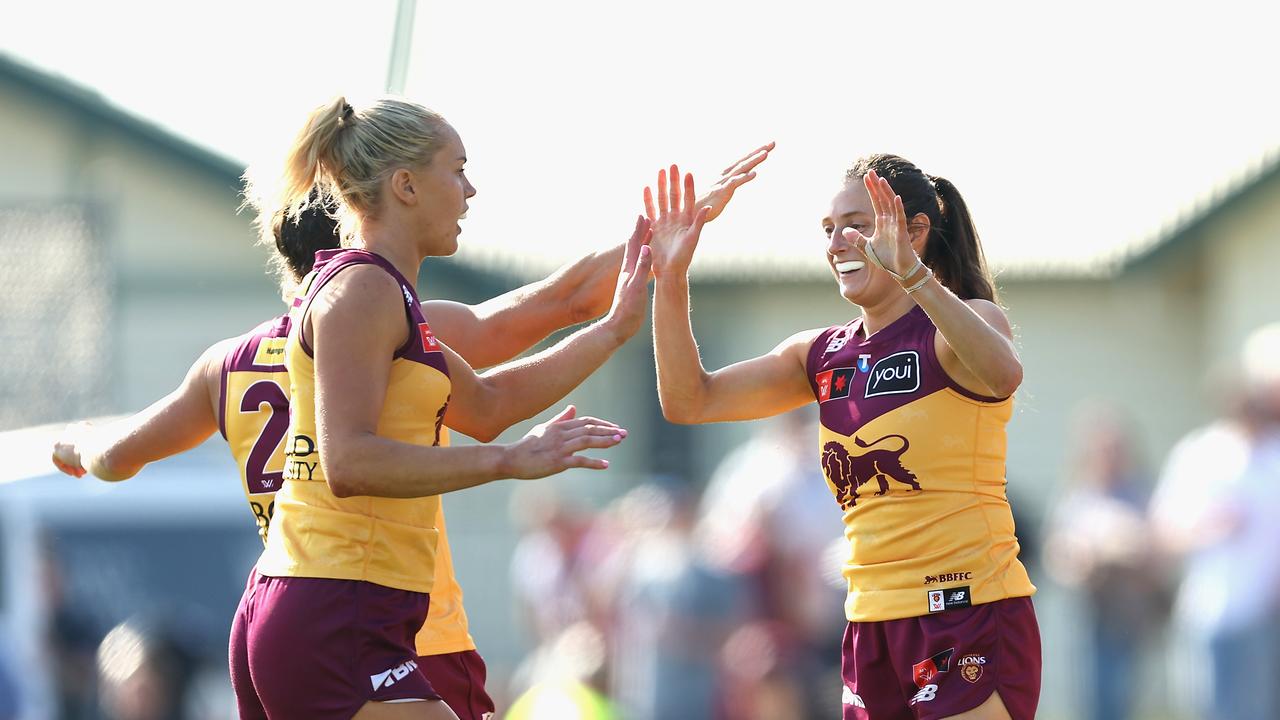 AFL