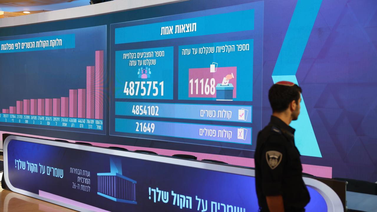 Screen shows live election results at the Knesset in Jerusalem