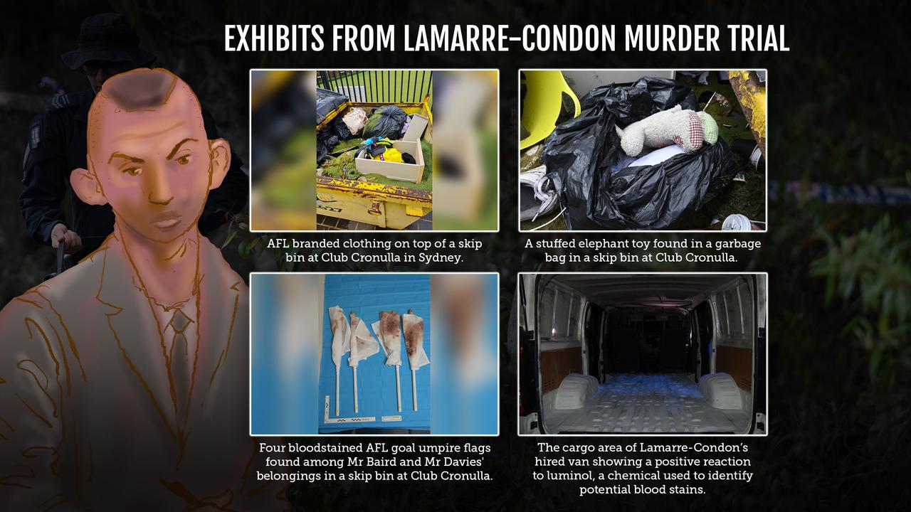 composite images