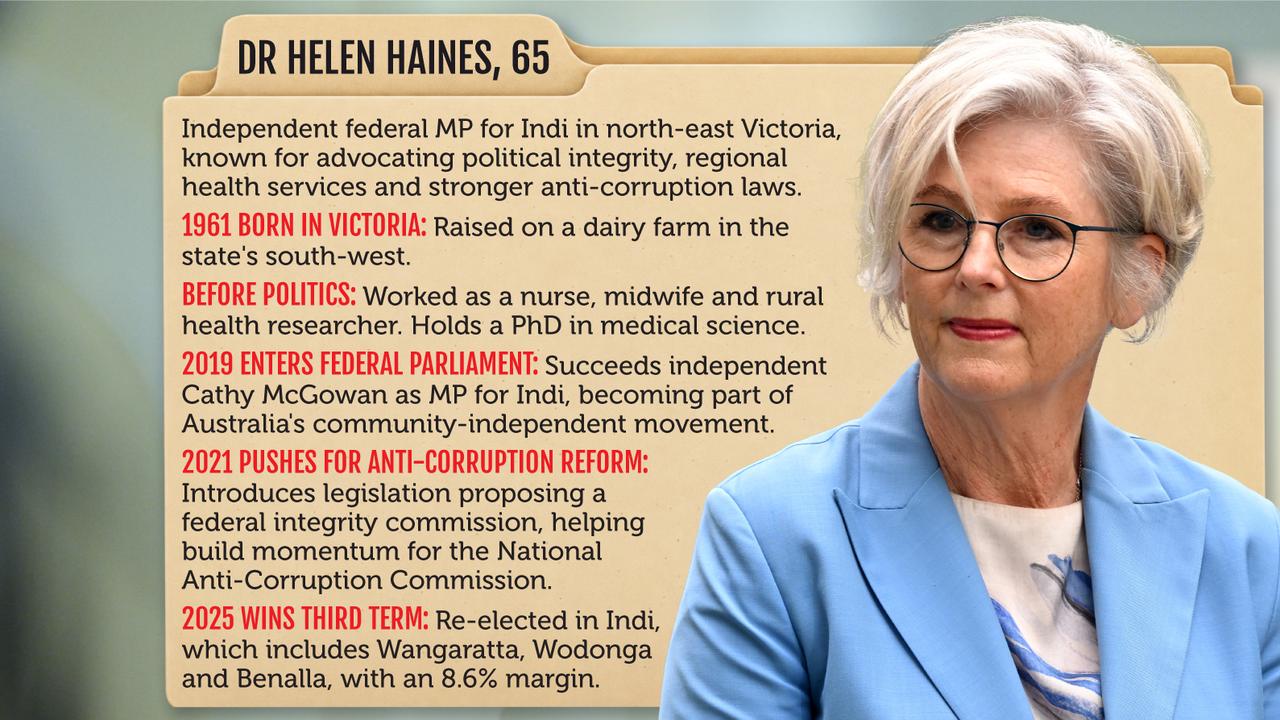 A graphic fact file on Helen Haines
