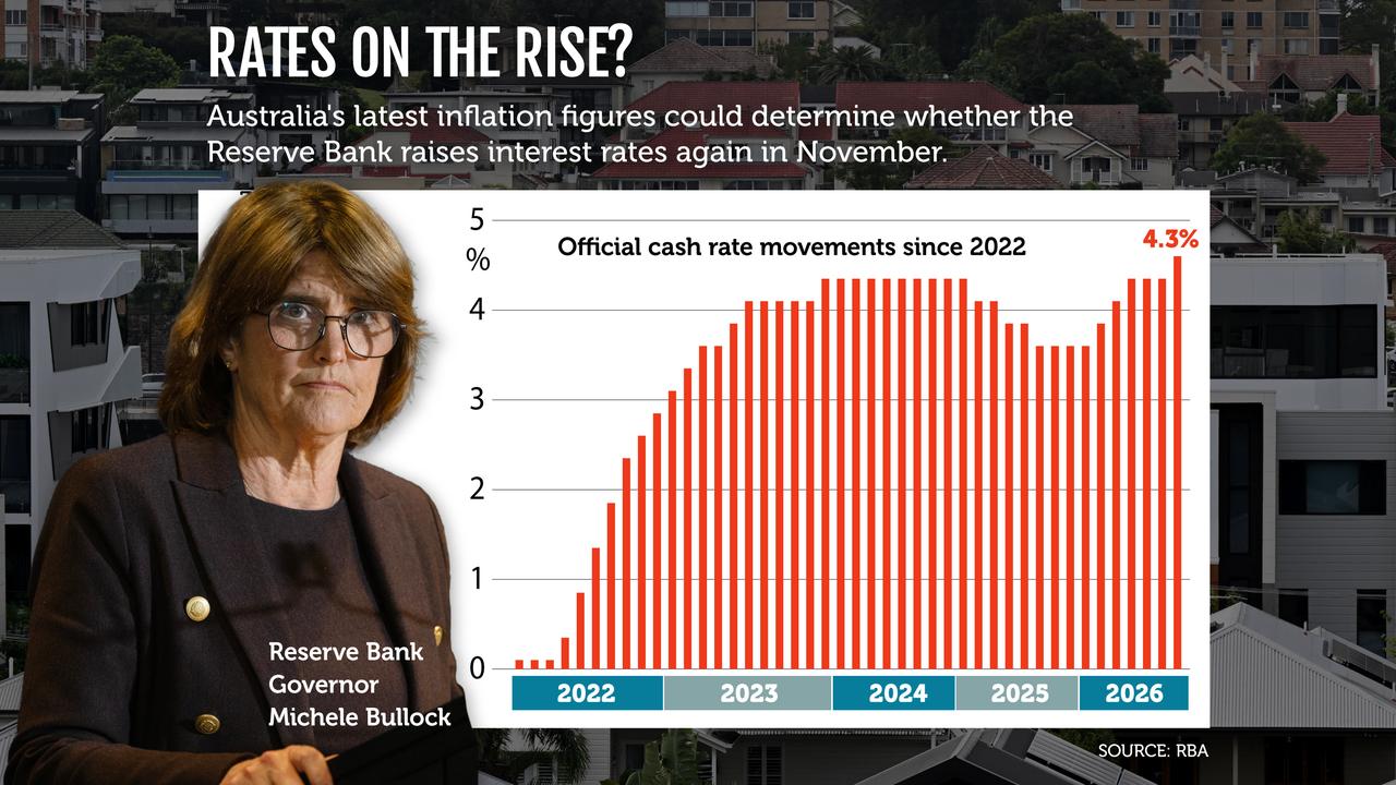 A graphic of RBA governor Michele Bullock and rate rise movements