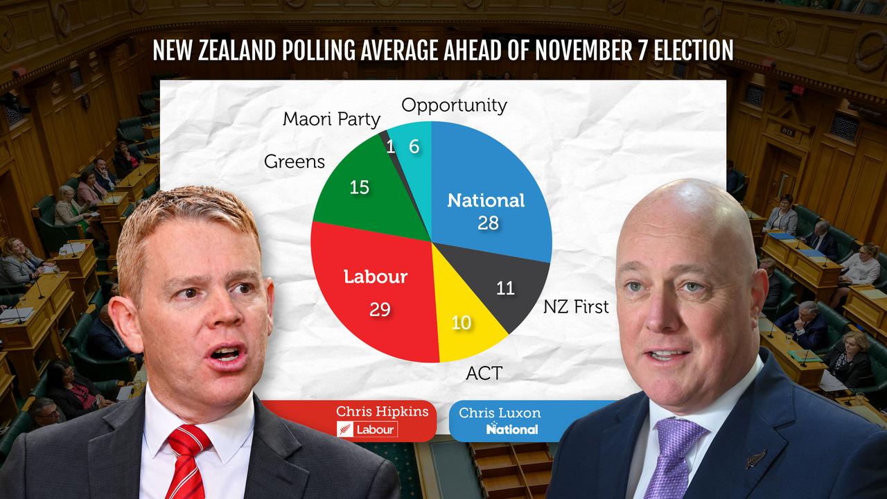 NZ election graphic